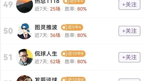 李昊：乌兹挑衅背后的急躁心态，我的精彩扑救成朝鲜关键防守